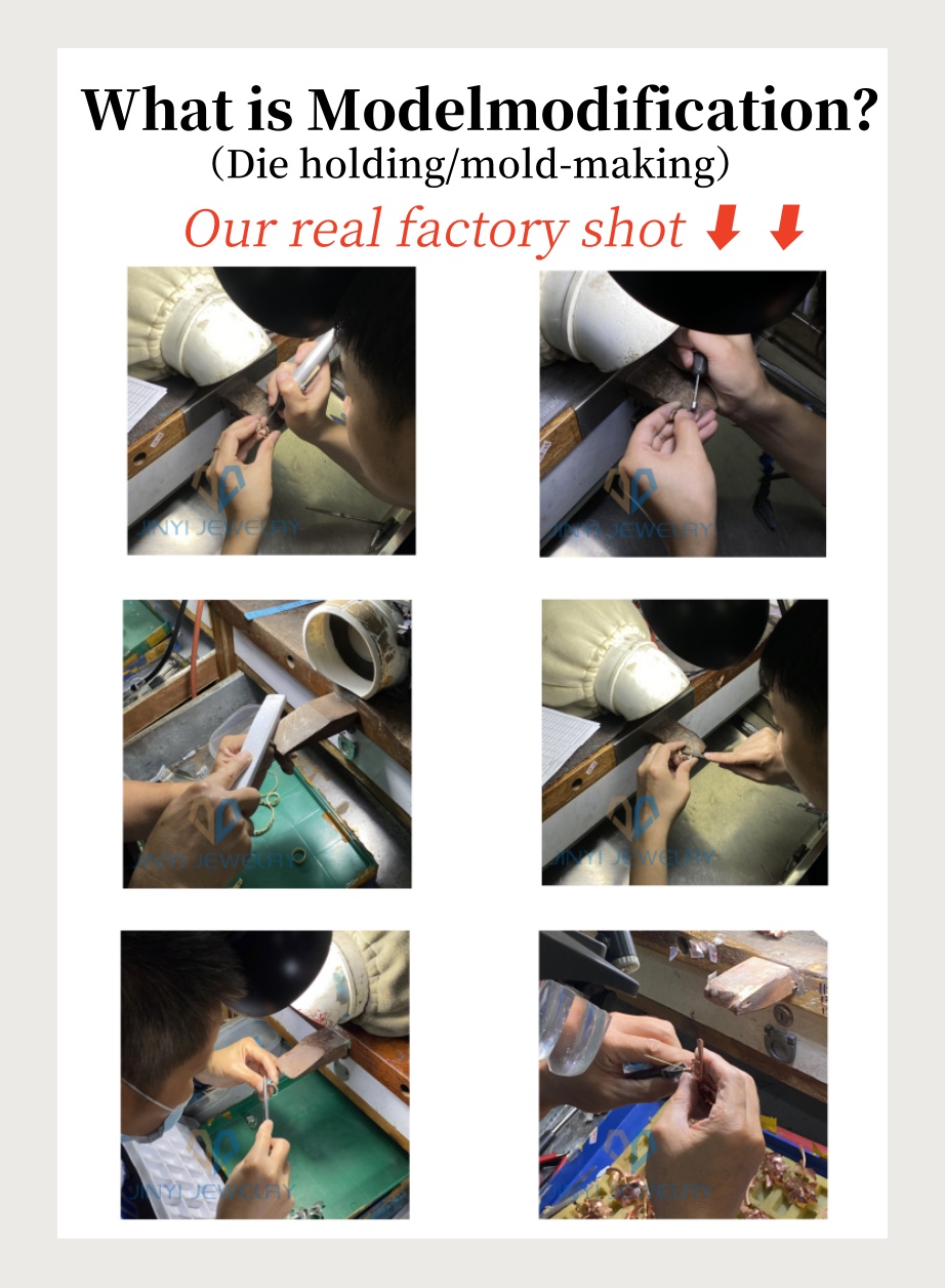 Modeling Modification What is Model modification? - jinyi