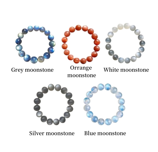 Moonstone Class Let's Get To Know“Moonstone” - jinyi